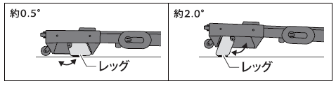 AFR2226 ランニングマシン2226】傾斜角度の調節 | よくあるご質問 AFR2226 ランニングマシン2226】傾斜角度の調節 | よくあるご質問