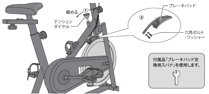 !美品! 説明書・工具付き! ALINCO スピンバイク BK1518 BK1518 スピンバイク1518】ブレーキパッドの交換方法 | よくある