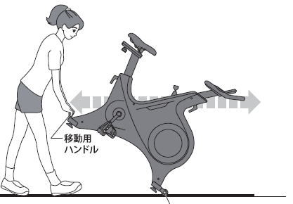 フィットネスバイク】製品の移動方法を教えてください | よくあるご