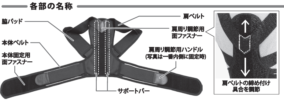 オーダー確認用 背中側 EXG305 背中のミカタ コアホールド】着用方法を教えてください | よく