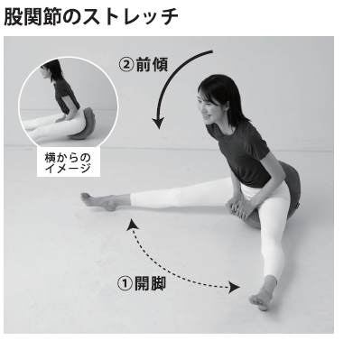 EXP234 開脚のミカタ】運動例を教えてください | よくあるご質問