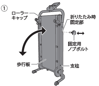 EXW7025 自走式ウォーカー7025】本体の開き方・折りたたみ方法 | よく