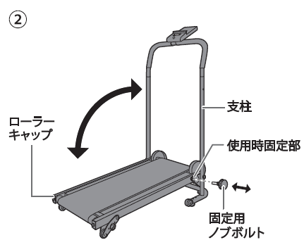 EXW7025 自走式ウォーカー7025】本体の開き方・折りたたみ方法 | よく