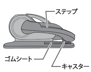FA3023R 電動ラクこぎサイクル】異音がします | よくあるご質問