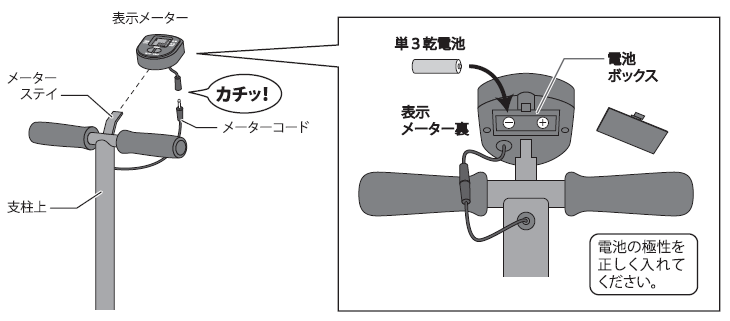 FA4125 ハンドル付きステッパー】組立方法を教えてください