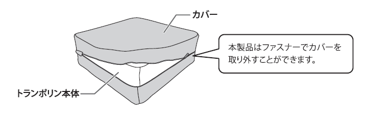 FA723 クッショントランポリン】カバーの洗濯はできますか？ | よく