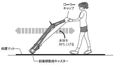 ランニングマシン・ウォーカー】製品の移動方法を教えてください