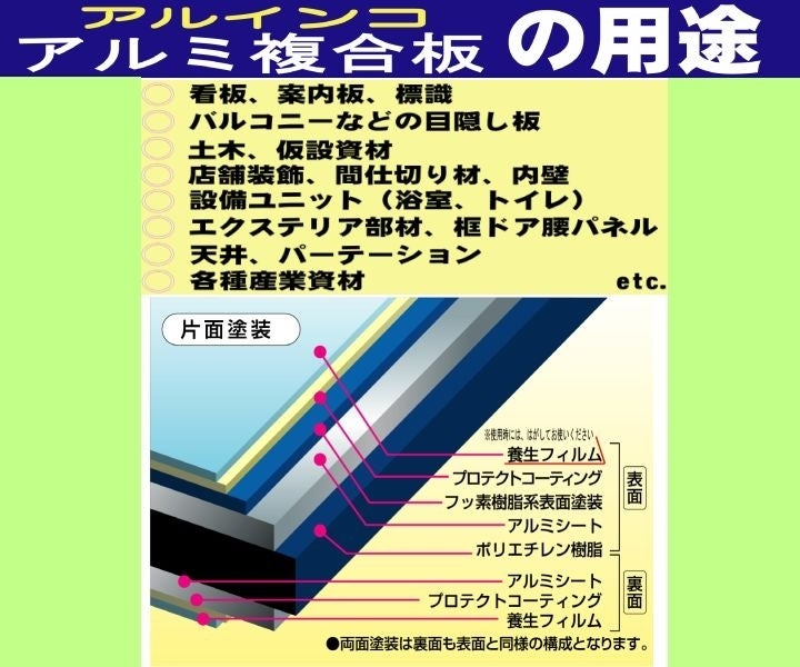 板材 CB/CF/CG/CI/FM | 板材 | 製品情報 | 住宅機器事業部