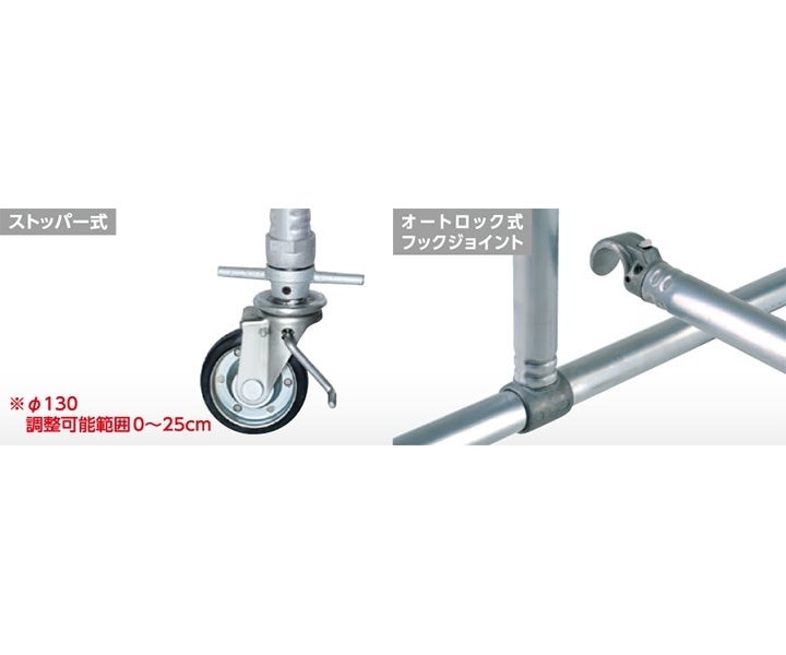 移動式足場 LAT | 生産終了 | 製品情報 | 住宅機器事業部 | アルインコ