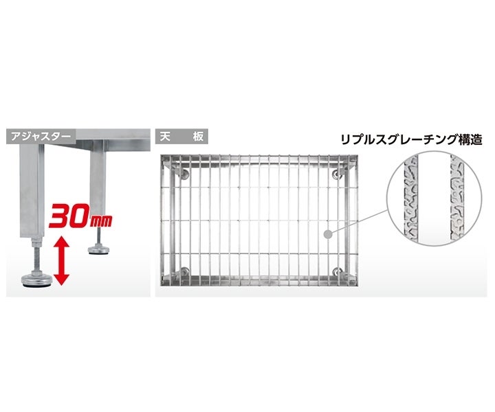 ステンレス製グレーチング作業台 SUC | 作業台 | 製品情報 | 住宅機器