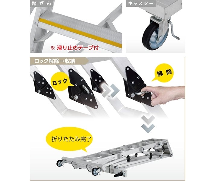移動式作業台組 CSD-L | 生産終了 | 製品情報 | 住宅機器事業部