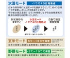 3枚目の画像