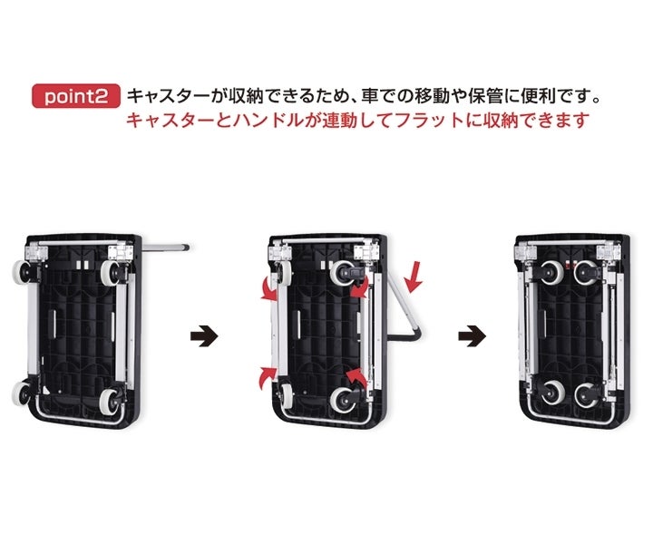 台車 KHFB100 | 生産終了 | 製品情報 | 住宅機器事業部 | アルインコ