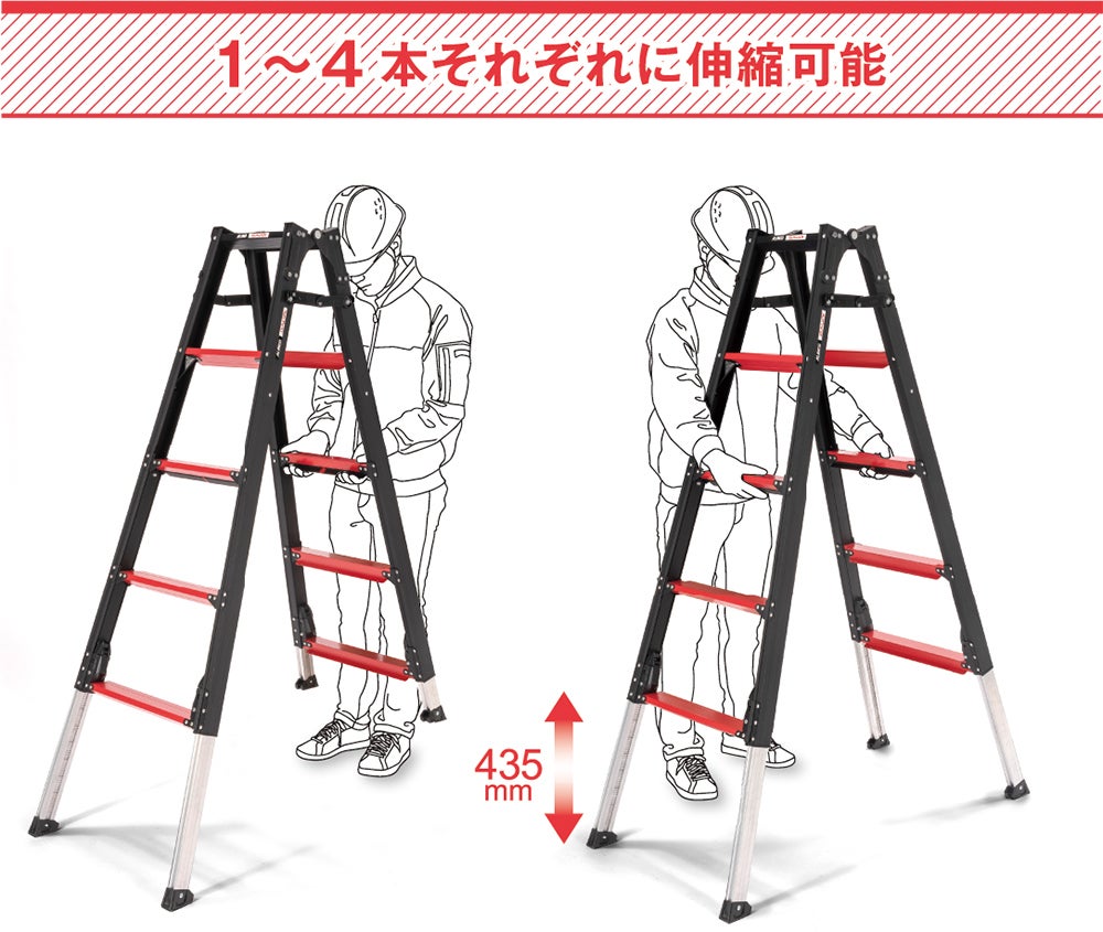 上部操作式伸縮脚付はしご兼用脚立 GUD | 生産終了 | 製品情報