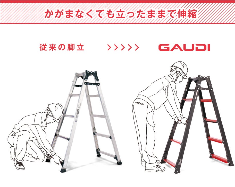 上部操作式伸縮脚付はしご兼用脚立 GUD | 生産終了 | 製品情報