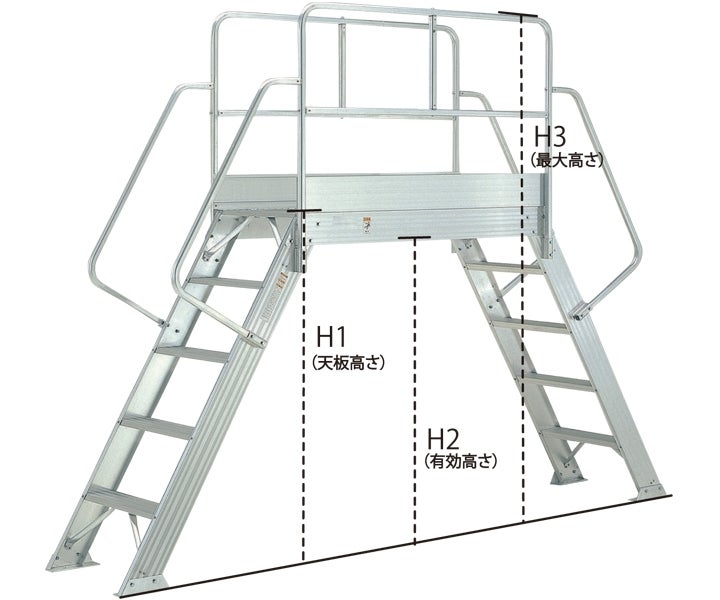 渡り足場 CSE-AS | 生産終了 | 製品情報 | 住宅機器事業部 