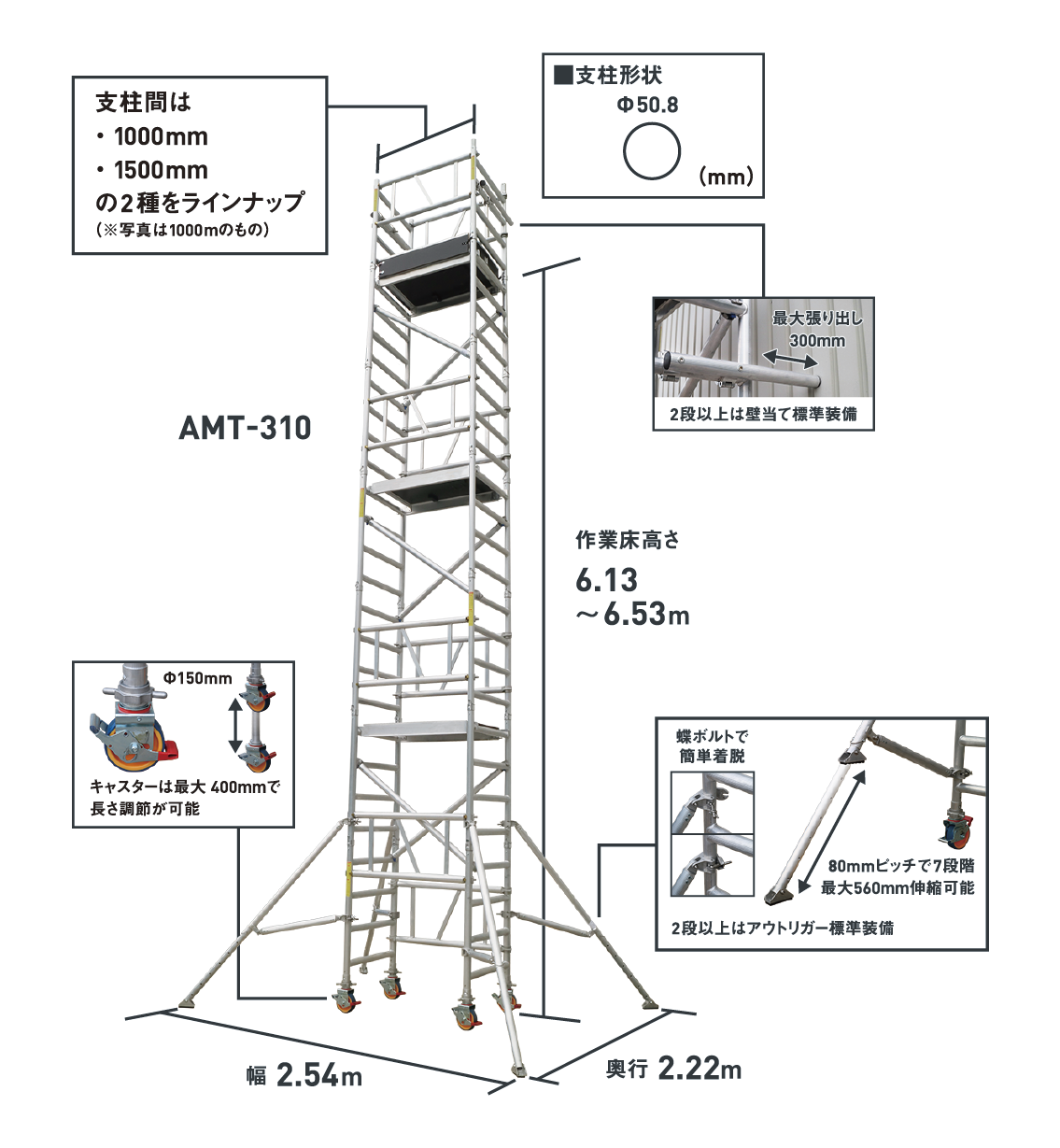 ALINCO製？アルミ製ルーフタワー 約4m 引取のみ対応