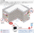 1枚目の画像
