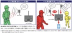 2枚目の画像