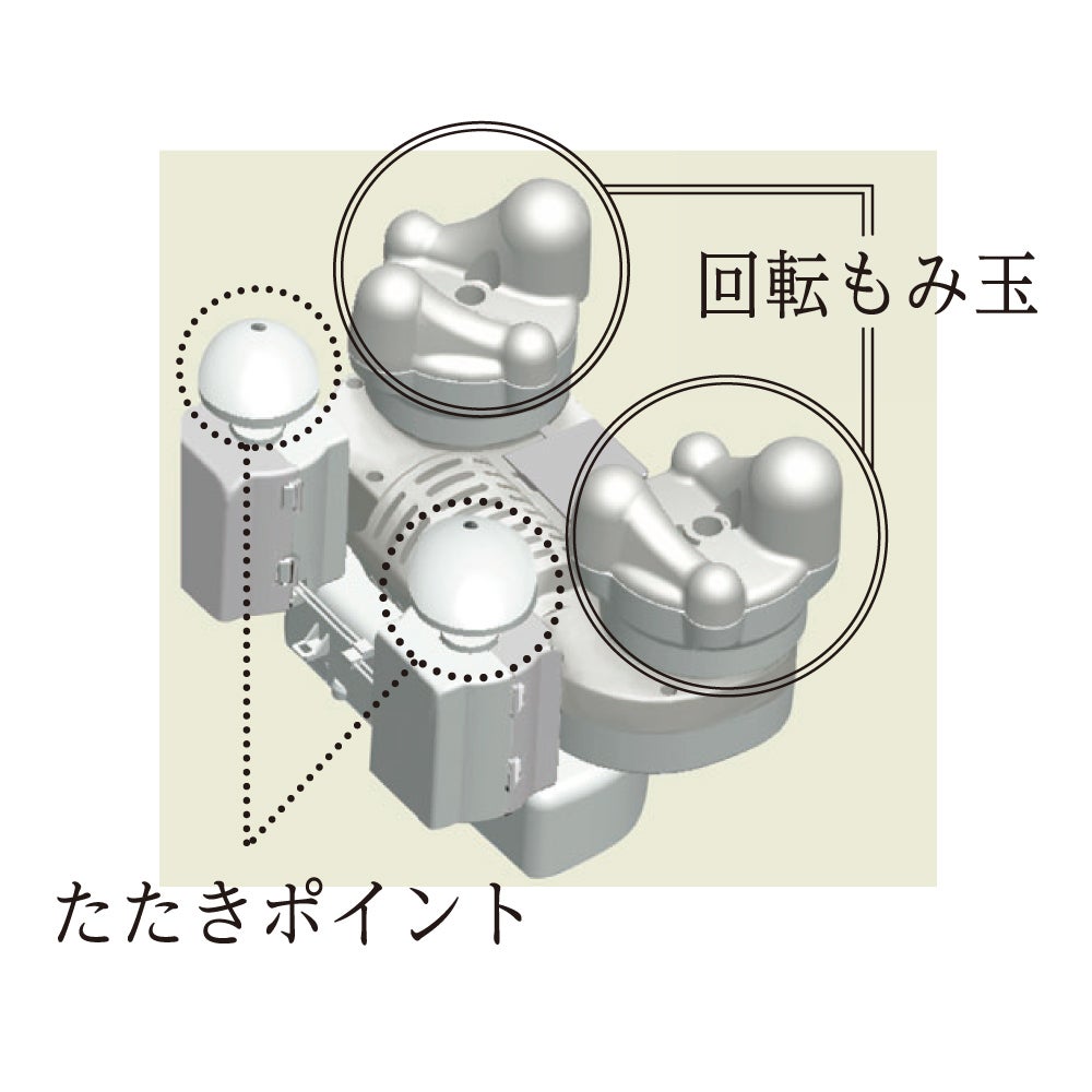 クッションマッサージャー8118 | マッサージ機 | 製品情報 クッションマッサージャー8118 | マッサージ機 | 製品情報