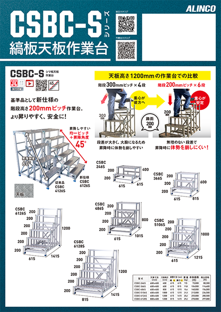 CSBC-S作業台の表紙
