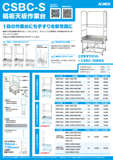 CSBC-S 1段の表紙