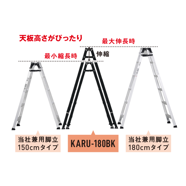 伸縮脚付専用脚立 KARU-BK | 脚立 | 製品情報 | 住宅機器事業部